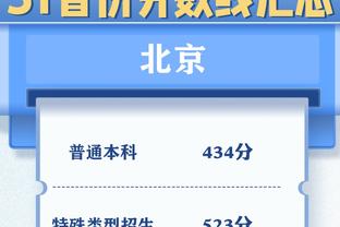 反观？……霍伊伦英超前14场0球0助，近5场5球曼联4胜1平