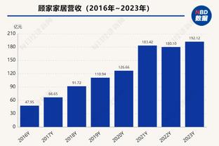 潘玮柏致阿联：兄弟 谢谢你带来那么多精彩回忆 永远是我们的MVP